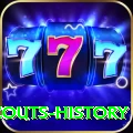 gilgit scouts history Games (Casino & Earning) Premium v2.4.3