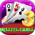 roulette table Apps (Tools & Injectors) Pro v5.6.8